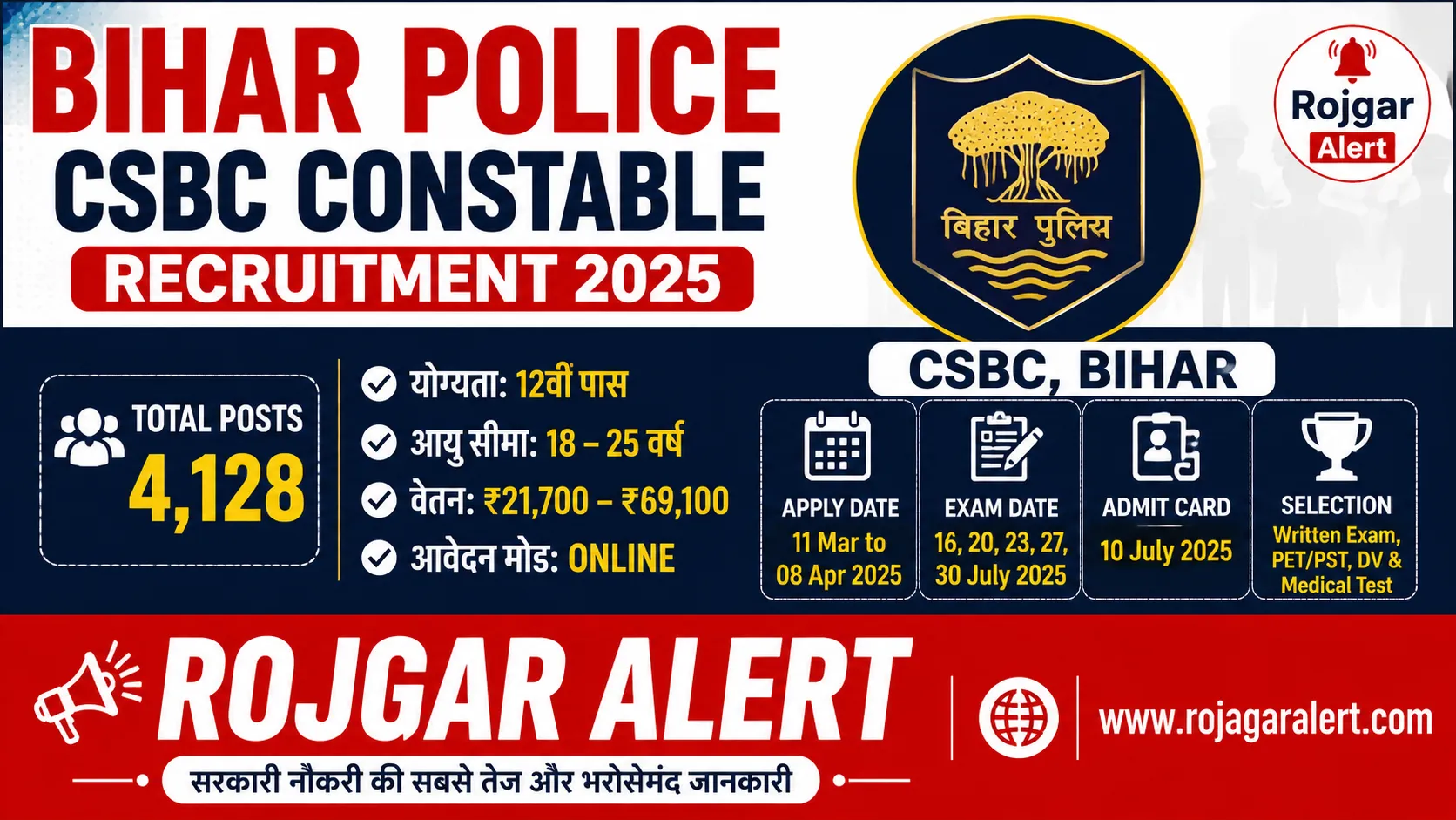 Bihar Police CSBC Constable Result 2026: Result Out, Download Link & Latest Update 1 Bihar Police CSBC Constable Recruitment 2025 – 4,128 Posts, Eligibility, Age Limit, Exam Date, Admit Card and Selection Process