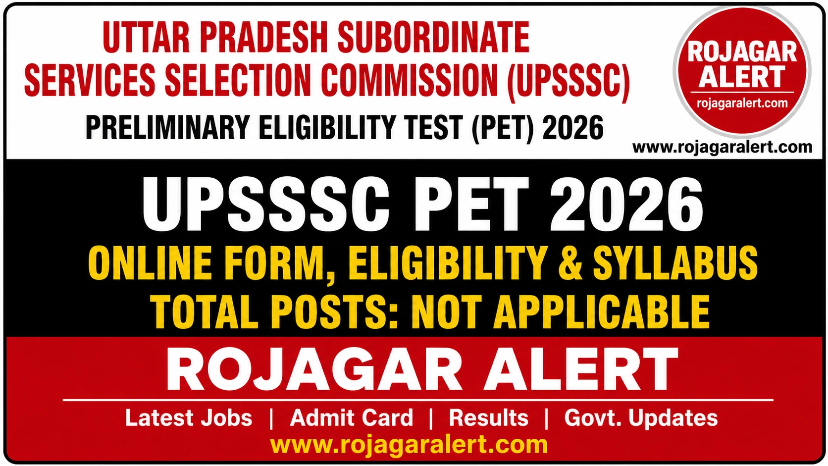 UPSSSC PET Online Form 2026 eligibility syllabus and exam pattern