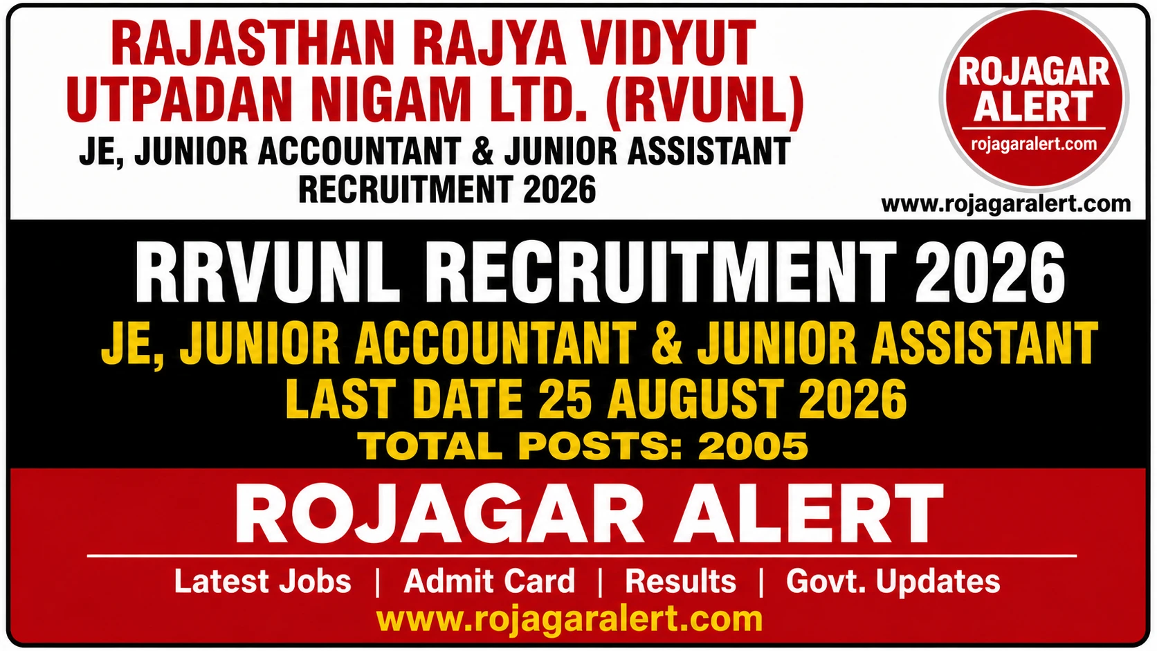 RRVUNL Recruitment 2026 JE Junior Accountant and Junior Assistant