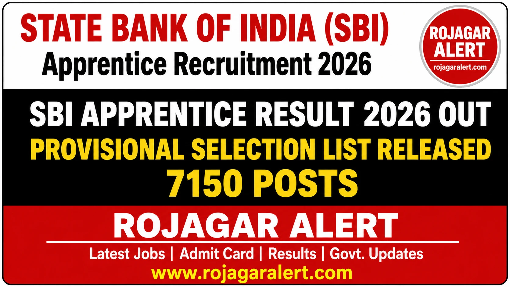 SBI Apprentice Result 2026 Out – 7150 Posts, Provisional Selection List Released 1 SBI Apprentice Result 2026 for 7150 Apprentice posts