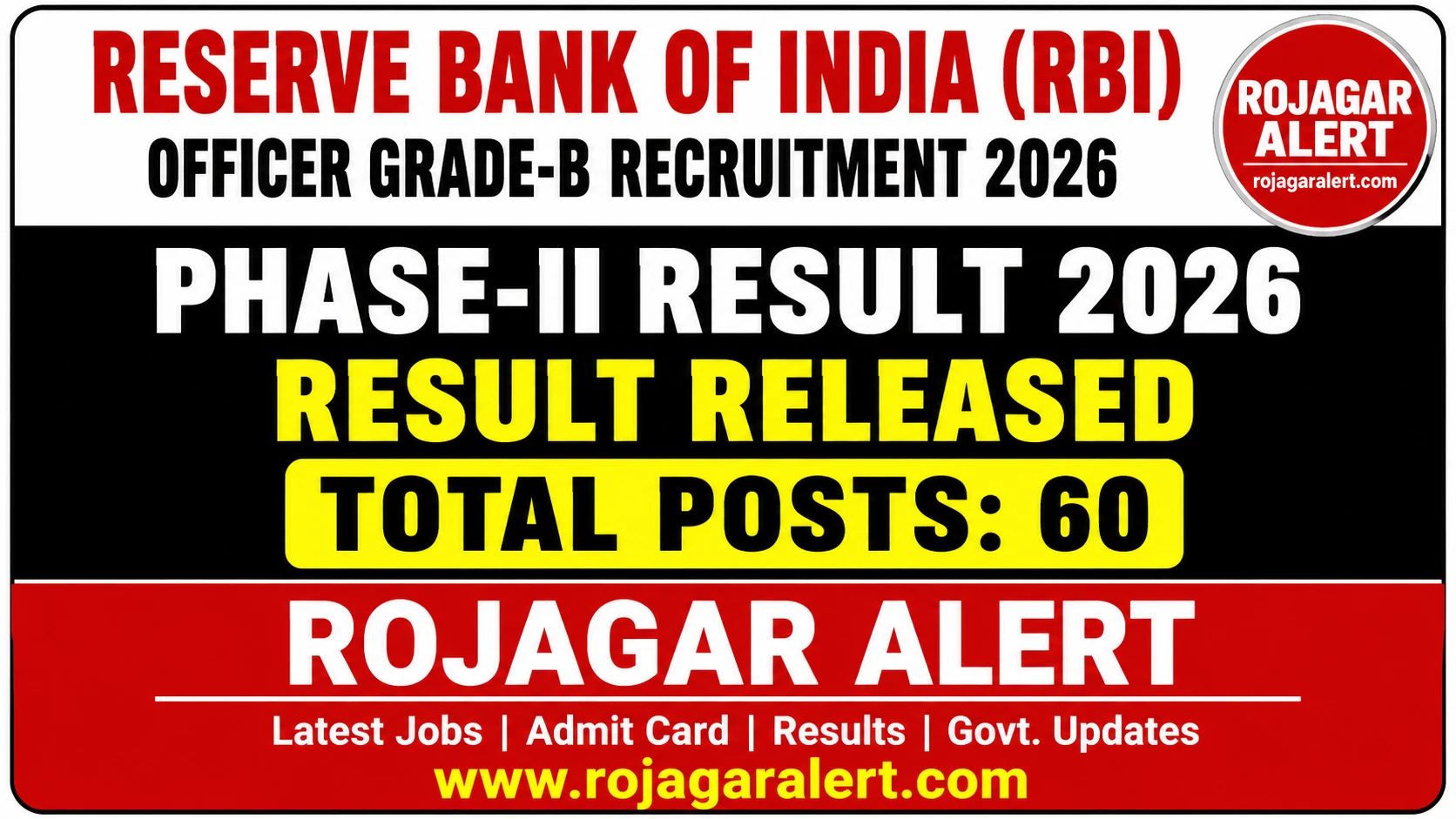 RBI Officer Grade-B Phase-II Result 2026 Out – Result Released 1 RBI Officer Grade-B Phase-II Result 2026 – 60 Posts