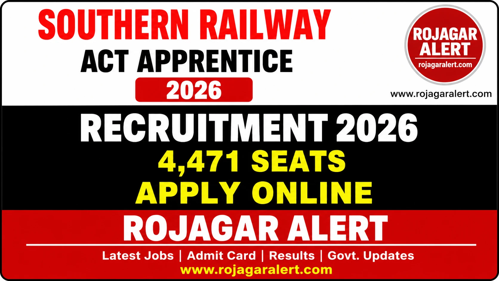 ChatGPT Image Aug 31 2026 09 35 54 PM Railway RRC SR Apprentice Recruitment 2026