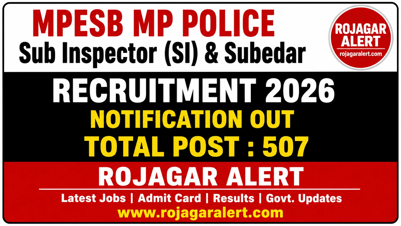 MPESB MP Police SI & Subedar Recruitment 2026 – 507 Posts 2 MPESB MP Police SI and Subedar Recruitment 2026 – 507 Posts