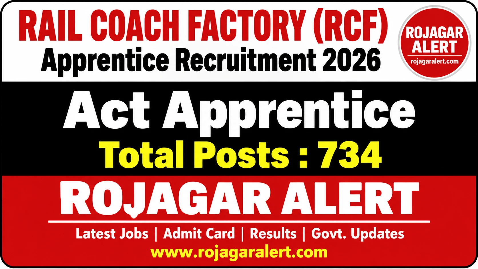 RCF Kapurthala Apprentice Recruitment 2026 for 734 posts