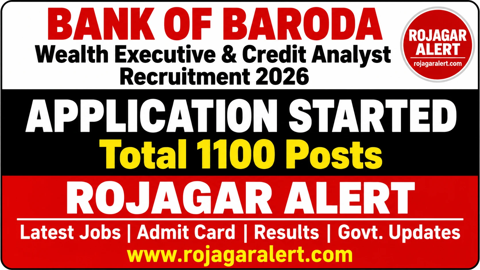 Bank of Baroda Recruitment 2026 for 1100 posts